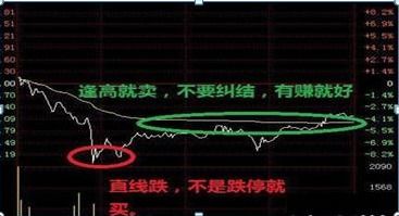 如何能拿住一只股票涨停