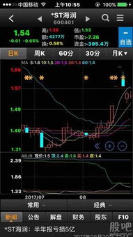 如何在股票里面买股票基金