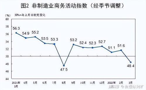 互联网大厂股票如何授予