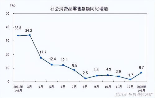 互联网大厂股票如何授予