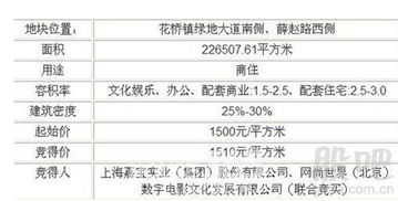 如何挑股票 市赢率
