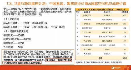 怎么下载企业证券明细