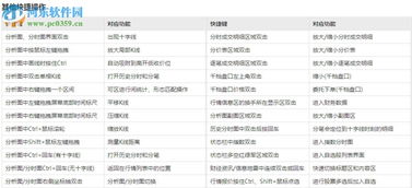 怎么下载企业证券明细
