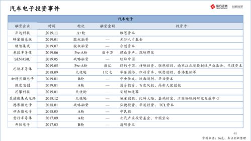 怎么下载企业证券明细