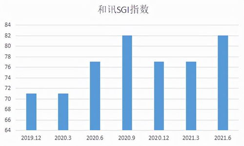 联瑞新材股票后势如何 联瑞新材股票后势如何