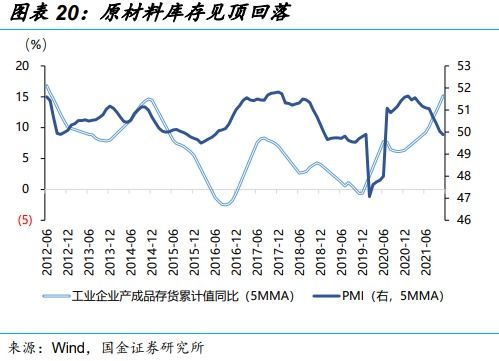 国都证券怎么买港股 国都证券怎么买港股