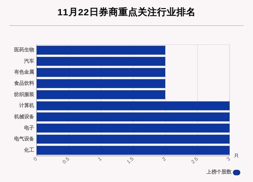 安徽建工股票如何看涨