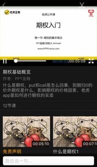 老虎证券怎么买卖期权