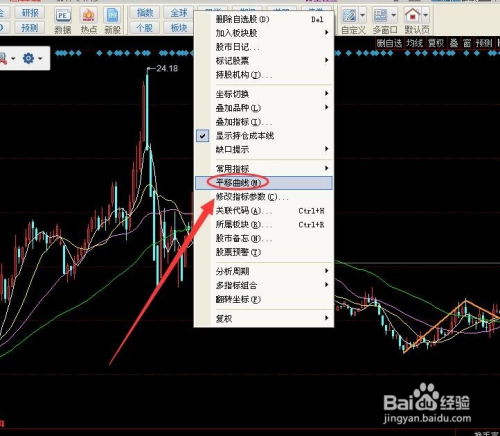 如何给股票画波浪线 如何给股票画波浪线
