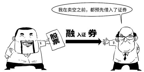 证券怎么操作卖空 证券怎么操作卖空