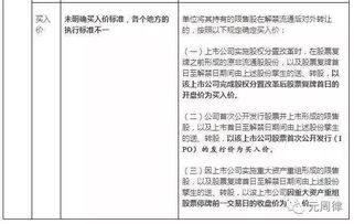 股票减持增值税如何交