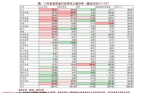 股票收盘价如何计算的