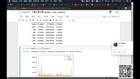 如何发股票实战视频讲解