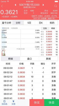 证券股怎么筛选
