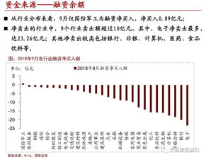 招商证券筹码缩写怎么读