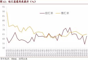 汇生证券怎么样