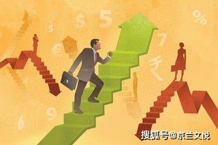股票期货如何投资成功