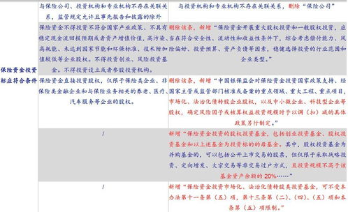 股票如何和长线结合发展