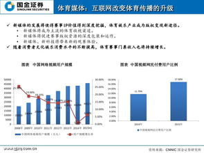 证券怎么查拥金情况 证券怎么查拥金情况