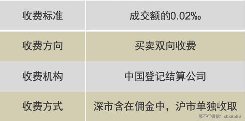 证券公司过户费怎么收取