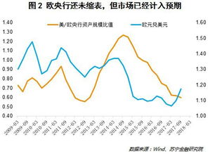 股票如何增加风险自负