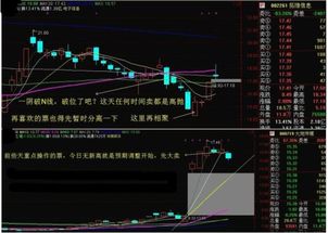 如何防止低价卖高价股票