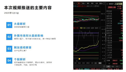 如何评论股票