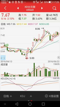 股票大师如何骗钱