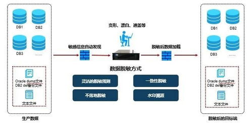 证券atr怎么操作