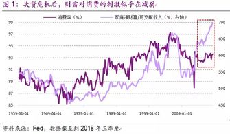 光大证券怎么开通沪市
