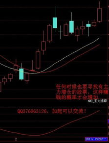如何使股票变得更好卖 如何使股票变得更好卖