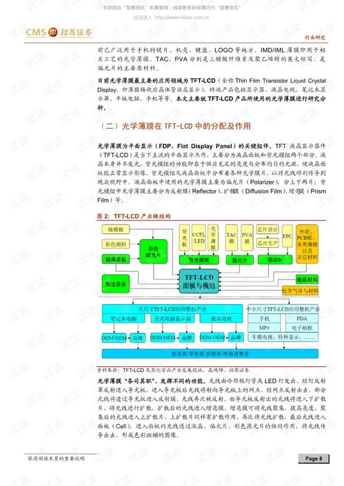 招商证券怎么更换版面