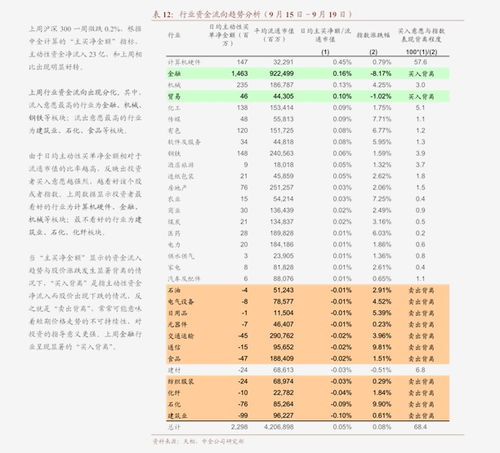 证券日报怎么提高质量