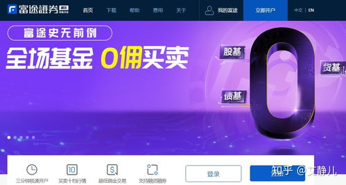 富途证券怎么用