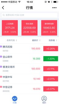 富途证券怎么用
