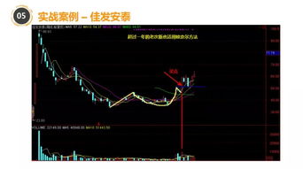 如何量化买卖股票