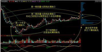 股票向下如何操作