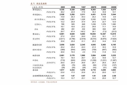 不同证券公司怎么销户