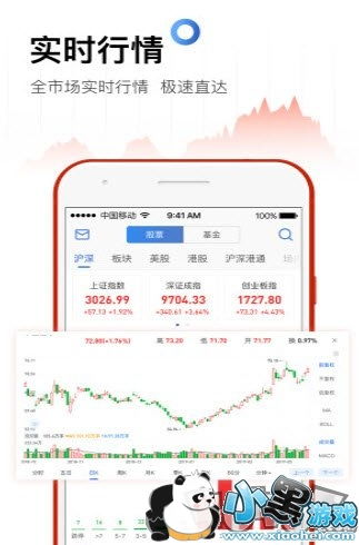 手机如何快速卖股票赚钱