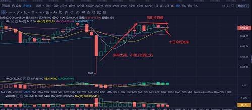 如何看待二级市场股票