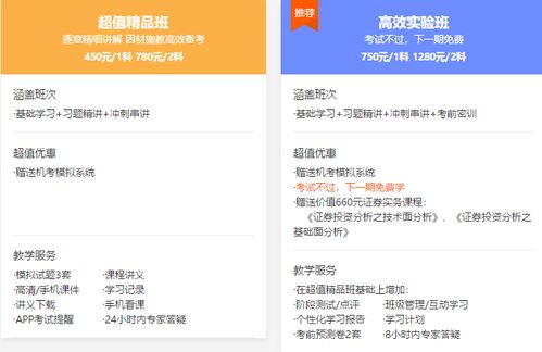 证券从业怎么备考 证券从业怎么备考