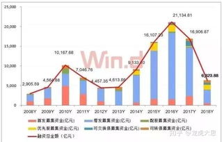 证券法如何界定股票炒作