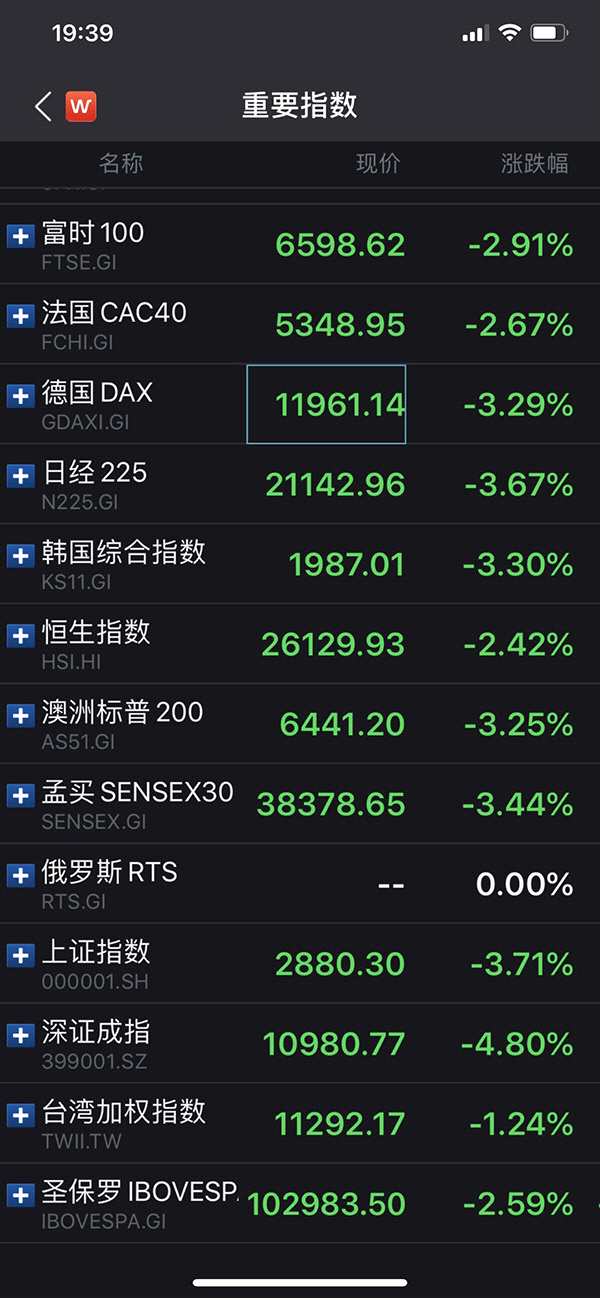 如何看外资进入股票账户
