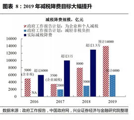 和兴证券怎么样