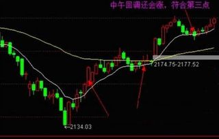 股票异动如何判定 股票异动如何判定