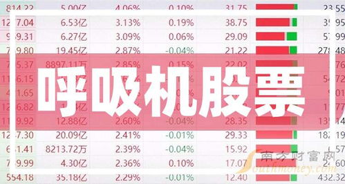 股票301367如何 股票301367如何