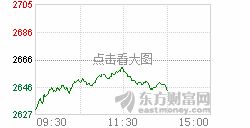证券指数怎么开户 证券指数怎么开户