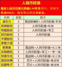如何更换新的股票账户