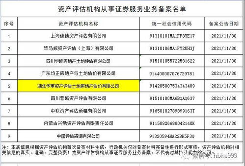 证券怎么估价