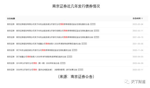南京证券怎么发行